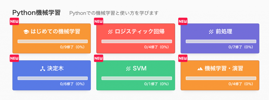 PyQ機械学習カリキュラム