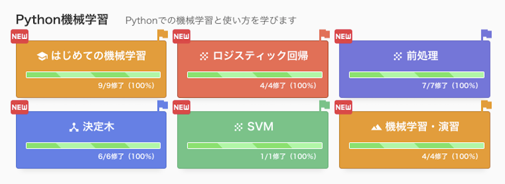 PyQ機械学習 進捗100%